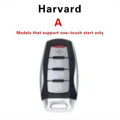 Robot Key Holder