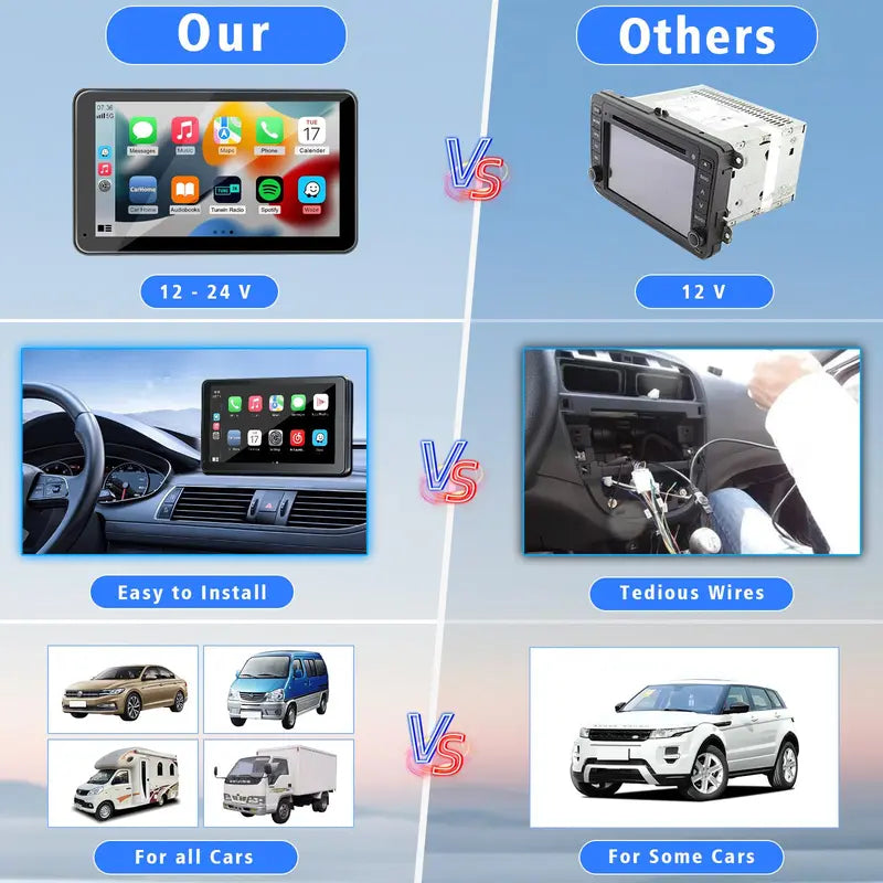 Universal Automotive Multimedia Car Radio Video Player