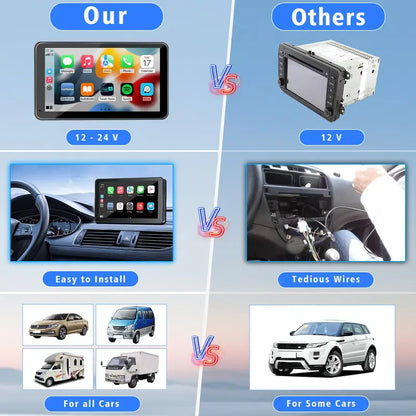 Universal Automotive Multimedia Car Radio Video Player